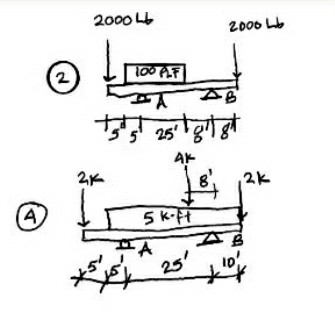 20004 2000 Lt 2 TOAFI 251gig AK 2- 8, 24 (A) 5K-H -A 25