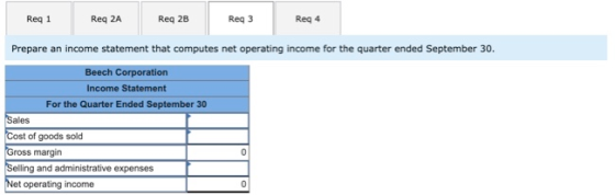 Req 1 Req 2A Reg 2B Reg 3 Reg 4 Prepare an income statement that computes net operating income for the quarter ended Septembe