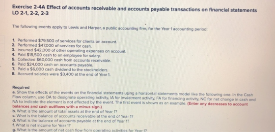 Exercise 2-4A Effect of accounts receivable and accounts payable transactions on financial statements LO 2-1, 2-2, 2-3 The fo