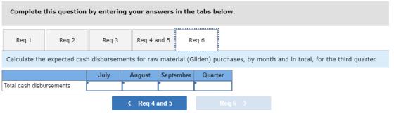 Complete this question by entering your answers in the tabs below. Reg 1 Reg 2 Reg 3 Req 4 and 5 Reg 6 Calculate the expected