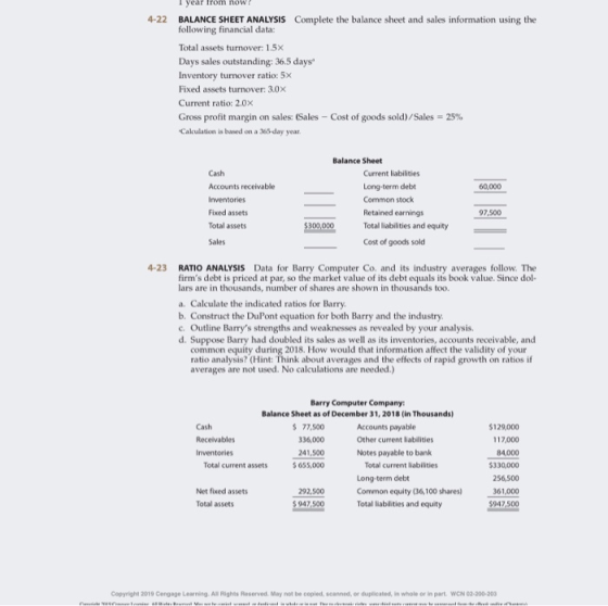 4-22 1 year from now? BALANCE SHEET ANALYSIS Complete the balance sheet and sales information using the following financial d