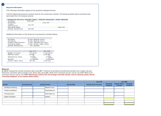 ! Required information {The following information applies to the questions displayed below.) Craft Pro Machining produces mac