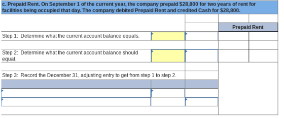 c. Prepaid Rent. On September 1 of the current year, the company prepaid $28,800 for two years of rent for acilities being occupied that day. The company debited Prepaid Rent and credited Cash for $28,800 Prepaid Rent Step 1: Determine what the current account balance equals Step 2: Determine what the current account balance should equal Step 3: Record the December 31, adjusting entry to get from step 1 to step 2.