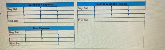 Depreciation Expense Salaries & Wages Payable Beg. Bal. Beg. Bal. s End. Bal. End. Bal. Rent Expense Beg. Bal. End. Bal.