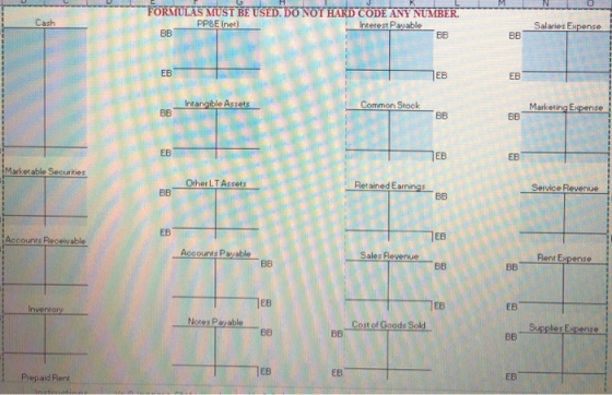 www.www.FORMULÁS MUST BE USED DO NOT HARD CODE ANY NUMBER. PP8E Inet) BB Interest Payable Salaries Expense BB Common Stock Ma