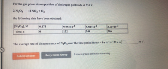 For the gas phase decomposition of dinitrogen pentoxide at 335 K 2 N205 4 NO2 + O2 the following data have been obtained: 0.1