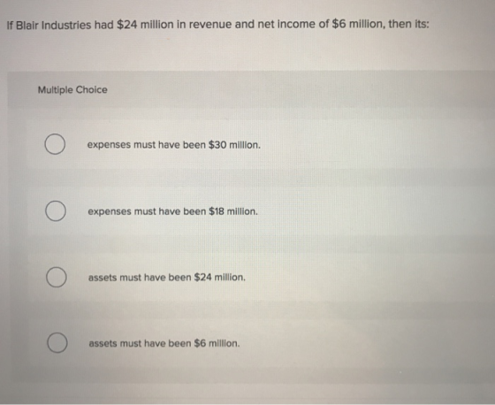 If Blair Industries had $24 million in revenue and net income of $6 million, then its: Multiple Choice expenses must have been $30 million. expenses must have been $18 million. assets must have been $24 million. assets must have been $6 million