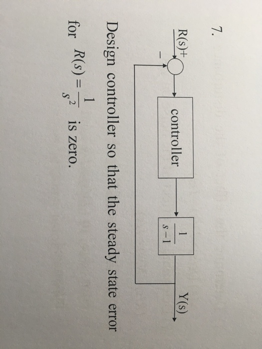 7. R(s)+ Y(s) controller Design controller so that the steady state error for R(s)-?2 is zero.