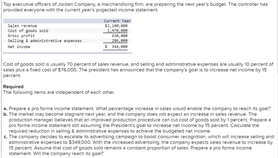 Top executive officers of Jordan Company, a merchandising firm, are preparing the next years budget. The controller has prov