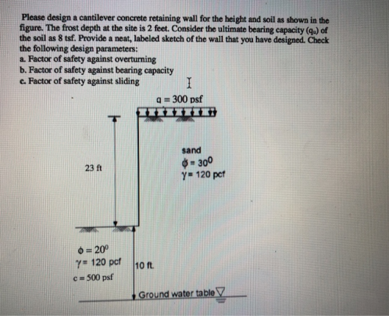 Please design a cantilever concrete retaining wall for the height and soil as shown in the figure. The frost depth at the site is 2 feet. Consider the ultimate bearing capacity (qe) of the soil as 8 tsf. Provide a neat, labeled sketch of the wall that you have designed. Check the following design parameters: a. Factor of safety against overturning b. Factor of safety against bearing capacity c. Factor of safety against sliding q 300 psf sand ф-300 Y 120 pcf 23 ft 200 γ=120 pct 110ft. c-500 psf t·Groundwater table