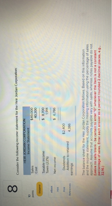 8 Consider the following income statement for the Heir Jordan Corporation: Income Statement 10 points Sales Cost $49,000 40,300 $ 8,700 1,914 Taxes (22%) Net income Dividends Hint $2.400 4,386 Print Addition to retained earnings The balance sheet for the Heir Jordan Corporation follows. Based on this information and the income statement, supply the missing information using the percentage of sales approach. Assume that accounts payable vary with sales, whereas notes payable do not. (Leave no cells blank- be certain to enter O whenever the item is not a constant percentege of sales. Enter each answer os a percent rounded 2 decimal places, e.g. 32.16.)
