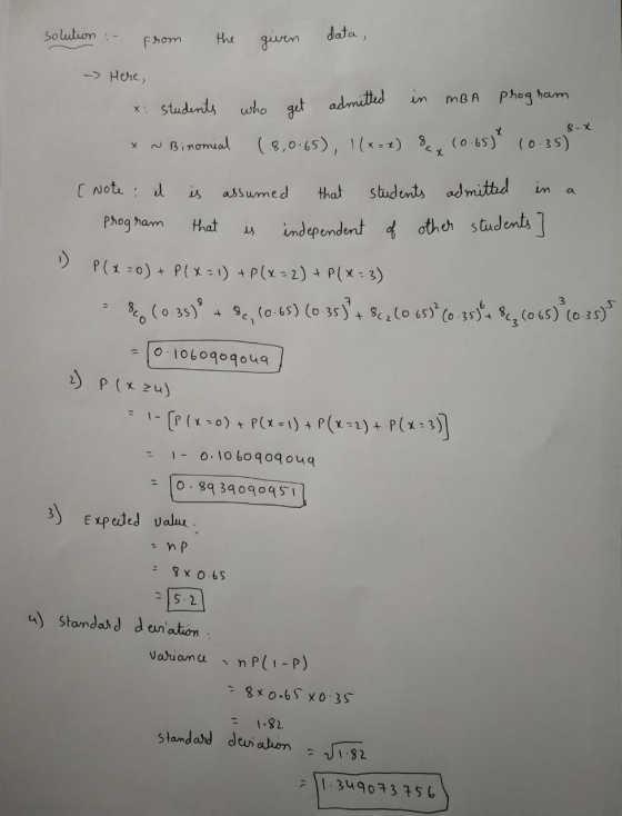 solution : - from the given data, - Here, who X: students get admitted in MBA program. ~ Binomial (8,0.65), (x-x) & (0.65)* 1