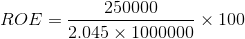 ROE = 250000 2.045 x 1000000