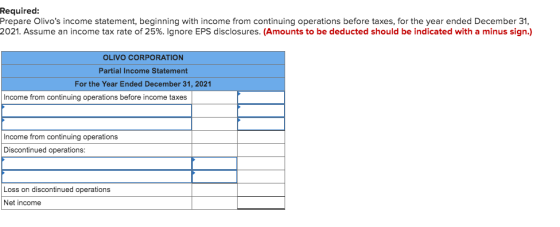 Required: Prepare Olivos income statement, beginning with income from continuing operations before taxes, for the year ended