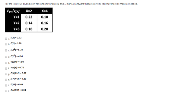 For the joint PMF given below for random variables L and T, mark all answers that are correct. You may mark as many as needed