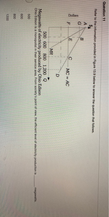 Question 11 Refer to the information provided in Figure 13.9 below to answer the question that follows. Dollars C MC = AC MR
