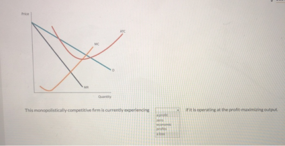 Price ATC MC MR Quantity This monopolistically competitive firm is currently experiencing if it is operating at the profit-ma