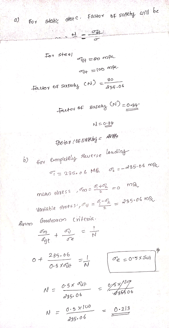 Factor a) Stet c. static of safety will be Jut Z For steel “d} =so oPc. ut 100 mpa, 80 - CN) Factor of Safety 235.06 Facter o