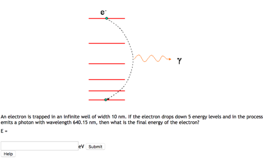 An electron is trapped in an infinite well of width 10 nm. If the electron drops down 5 energy levels and in the process emits a photon with wavelength 640.15 nm, then what is the final energy of the electron? eV Submit Help