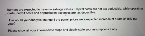 burners are expected to have no salvage values. Capital costs are not tax deductible, while operating costs, permit costs and