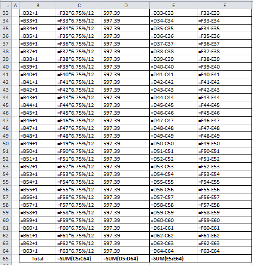 F32*6.75%/12 F33*6.75%/12 F34*6.7596/12 f35*6.7596/12 f36*6.7596/12 F37 *6.75%/12 f38*6.7596/12 F39*6.7596/12 F406.75%/12 -F41 *6.7596/12 f42*6.7596/12 f43*6.7596/12 f446.75%/12 F45*6.7596/12 f46*6.7596/12 F47 *6.7596/12 F48*6.75%/12 F49*6.7596/12 F50*6.75%/12 F51*6.7596/12 f52*6.7596/12 F53*6.75%/12 F54*6.75%/12 F55*6.7596/12 F56*6.7596/12 F57*6.75%/12 F58*6.75%/12 F59*6.75%/12 F60*6.75%/12 -F61*6.7596/12 -F626.7596/12 F63*6.75%/12 1597.39 1597.39 |597.39 |597.39 |597.39 1597.39 |597.39 |597.39 1597.39 |597.39 |597.39 |597.39 |597.39 |597.39 |597.39 |597.39 1597.39 |597.39 1597.39 |597.39 |597.39 1597.39 1597.39 |597.39 |597.39 1597.39 1597.39 1597.39 1597.39 |597.39 |597.39 1597.39 D33-C33 -F32-E33 34 36 37 38 39 D35-C35 D36-C36 -D37-C37 -D38-C38 B36+1 F36-E37 -F37-E38 -F38-E39 =D41-C41 -D42-C42 -F41-E42 -F42-E43 F43-E44 46 D47-C47 48 -F47-E48 케并ょ滑!) 50 D51-C51 -D52-C52 -D53-C53 53 -F52-E53 -F53-E54 56 57 58 D55-C55 -D56-C56 D57-C57 -F5S-E56 -FS6-E57 -F57-E58 B56+1 -F59-E60 D61-C61 -D62-C62 D63-C63 -F61-E62 -F62-E63 TotalSUMICS:C64 SUM(DS:D64 SUM(ES:E64)