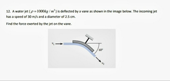 12. A water jet (p = 1000kg /m?) is deflected by a vane as shown in the image below. The incoming jet has a speed of 30 m/s a