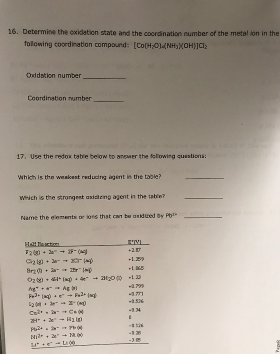 16. Determine the oxidation state and the coordination number of the metal ion in the following coordination compound: [Co(H2