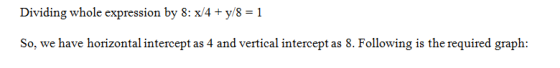 Dividing whole expression by 8: x/4+y/8-1 So, we have horizontal intercept as 4 and vertical intercept as 8. Following is the required graph: