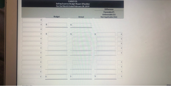 CADIZ CO. Selling Expense Budget Report (Flexible) For the Month Ended February 28, 2019 Difference Favorable (F) Unfavorable