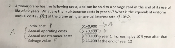 7. A tower crane has the following costs, and can be sold to a salvage yard at the end of its useful life of 12 years. What a