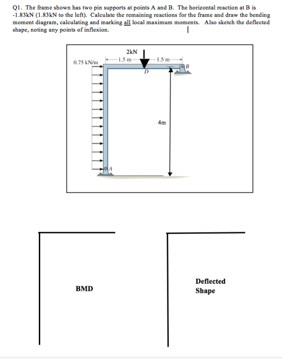 Q1. The frame shown has two pin supports at points A and B. The horizontal reaction at B is -1.83kN (1.83kN to the left). Calculate the remaining reactions for the frame and draw the bending moment diagram, calculating and marking all local maximum moments. Also sketch the deflected shape, noting any points of inflexion 2kN 5 m 1.5 m 0.75 kN/m 4m Deflected BMD Shape