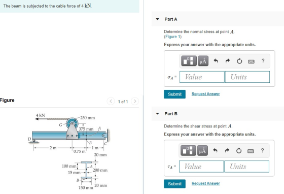 The beam is subjected to the cable force of 4 kN. Part A Determine the normal stress at point A. (Figure 1) Express your answ