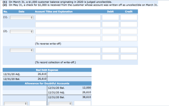 (1) On March 31, a $1,000 customer balance originating in 2020 is judged uncollectible. (2) On May 31, a check for $1,000 is