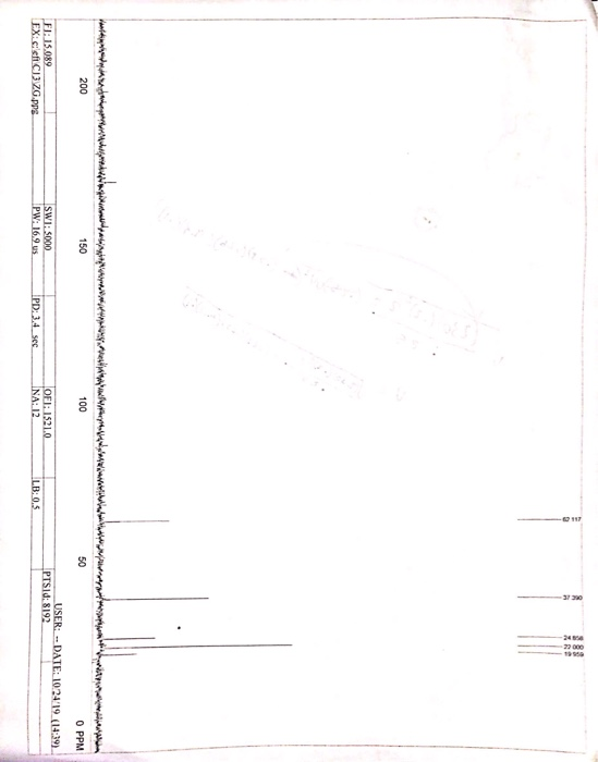 200 150 100 O PPM USER: -- DATE: 1024/19 (14:39) PTSID: 8192 F1: 15.089 EX:c: sf CJ3ZG.PS SWI: 50.00 PW: 16.9 us IPD: 34 sec