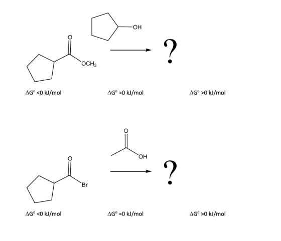 OH ? OCH3 AG° <0 kJ/mol AG° -0 kJ/mol AG° >0 kJ/mol OH Br AG° <0 kJ/mol AG° -0 kJ/mol AG° >0 kJ/mol