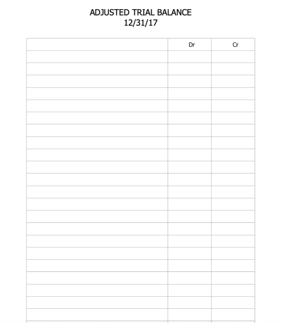 ADJUSTED TRIAL BALANCE 12/31/17 Dr . ar