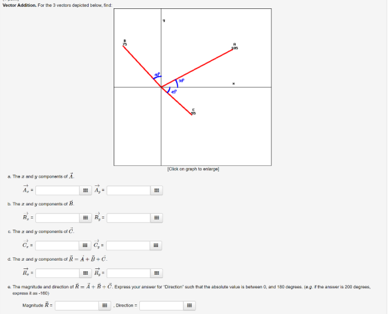 Vector Addition. For the 3 vectors depicted below, find: ,05 30P [Click on graph to enlarge] a. The r and y components of A. b. The z and y components of B By- c. The r and y components of C EEI Cy d. The r and y componets of R-AB+C. e. The magnitude and direction of R = A + B C. Express your answer for Direction such that the absolute value is between 0 and 180 degrees e g if the answer is 200 degrees, express it as -160) Magnitude R її, , Direction