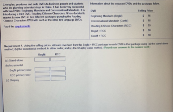 Cheng Inc procuces and sells DVDS to business people and students who are planning extended stays in China. It has been very