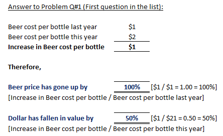 Answer to Problem Q#1 (First question in the list) Beer cost per bottle last year Beer cost per bottle this year Increase in Beer cost per bottle $1 $2 $1 Therefore, [$1/ $1 : 1.00 : 10096] Beer price has gone up by [Increase in Beer cost per bottle/ Beer cost per bottle last year] 100% Dollar has fallen in value by [Increase in Beer cost per bottle/ Beer cost per bottle this year] 50% [S1/ $21-0.50-5096]