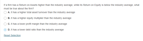If a firm has a Return on Assets higher than the industry average, while its Return on Equity is below the industry average,