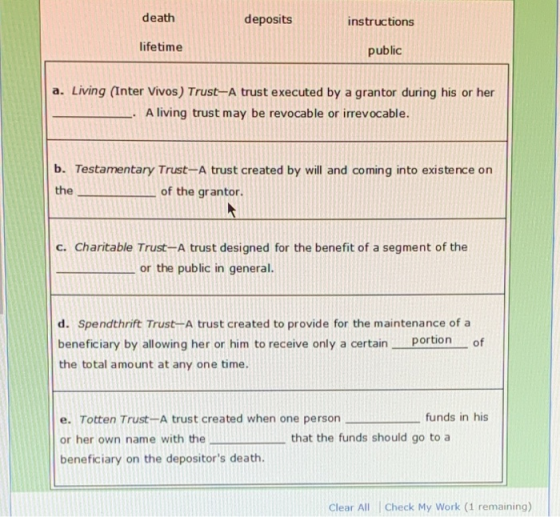 death deposits instructions lifetime public a. Living (Inter Vivos) Trust-A trust executed by a grantor during his or her . A