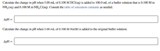 Calculate the change in pH when 3.00 mL of 0.100 M HCl(aq) is added to 100.0 mL of a buffer solution that is 0.100 M in NH, (