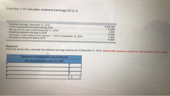 Exercise 2-11 Calculate retained earnings LO 2,3 Retained earnings, December 31, 2015 Cost of equipment purchased during 2016