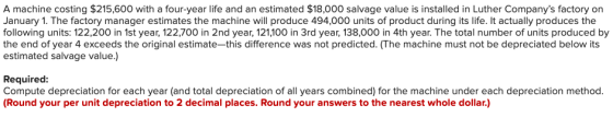 A machine costing $215,600 with a four-year life and an estimated $18,000 salvage value is installed in Luther Companys fact