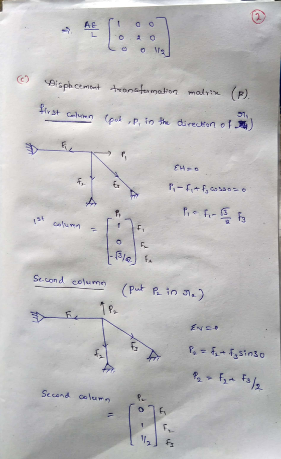 = AE ( 0 1. 1o ao Loo 112 Disphcement transformation matrin (B). Column (pat , p, in the direction of a EH=0 Pi-fit fgc953c=0