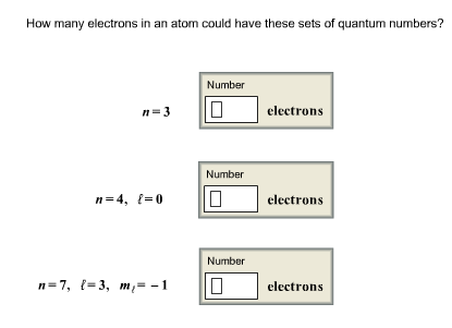 How many electrons in an atom could have these sets of quantum numbers? Number n=3 O electrons Number n=4, {=0 o electrons Nu