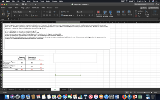 Excel File Edit View Insert Format Tools Data Window Help GIF 26% [D Thu 7:29 PM a . Assignment 2-Rev3(1) Home Insert Draw Page Layout Formulas Data Review View Share Calibri (Body) 11 A A General AutoSum A Wrap Text Peste V $v% , +28위 Fondating Forable Styles Insert Delete Format B 1い田v 오 v 스 v a Merge & Center. Sort& Sensitivity Filter Formatting as Table Styles G26 Delayed dagnosis of cancer is a problem because can delay the start of treatment. Thetable below summarize data asscciated with examinations for possible causes for delay dagnosis tor women with breast cancer. The data is characterized as the initial mammogram report as benign B) or suspidious (S) and whether or not the dagnosis was delaed ID) or not dedlayed (ND). The data was compiled for 433 women with breast cancer. Bases on this data, determine the folloing:(20 pts) a. The probability that the mammogram report was benign (8) b. The probability that the mammogram report was suspicious (S)7 c. Given the mammogram report indicated benign B) what is the probability that the diagnoss was delayed (D)? d. Gven the mammogram report indicated suspicious (S) what is the probability that the diagnosis was delayed (D)? e. Remember that all of the 433 women in the study actualy had breast cancer. So benign mammogram reports were, by definition, in error. Write a sentence explaning whether this type of error in the reading of the mammograms is related to delaved diagncss of breast cancer 17 Diagnosis Diagnosis not Delayed (D Delayed (ND) Totals Mammogram Report Benign (B) Mammogram Report Suspicious ( 21 121 304 393 433 25 P5 豳曰 1回凹