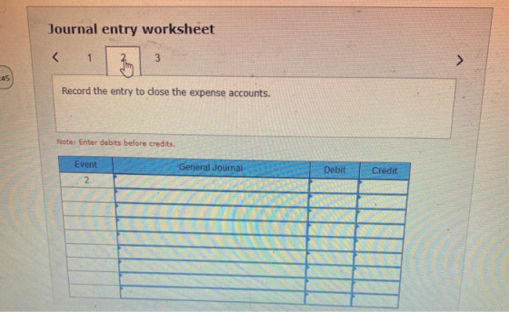 Journal entry worksheet < 1 3 Zy -45 Record the entry to close the expense accounts. Note: Enter debits before credits. Event