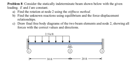 Problem 8: Consider the statically indeterminate beam shown below with the given loading. E and I are constant. a) Find the rotation at node 2 using the stiffness method. b) Find the unknown reactions using equilibrium and the force-displacement relationships. Draw final free body diagrams of the two beam elements and node 2, showing all forces with the correct values and directions. c) 2.5 k/ft 30 ft 20 ft
