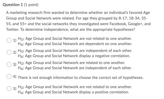 Question 1 (1 point) A marketing research firm wanted to determine whether an individuals favored Age Group and Social Netwo